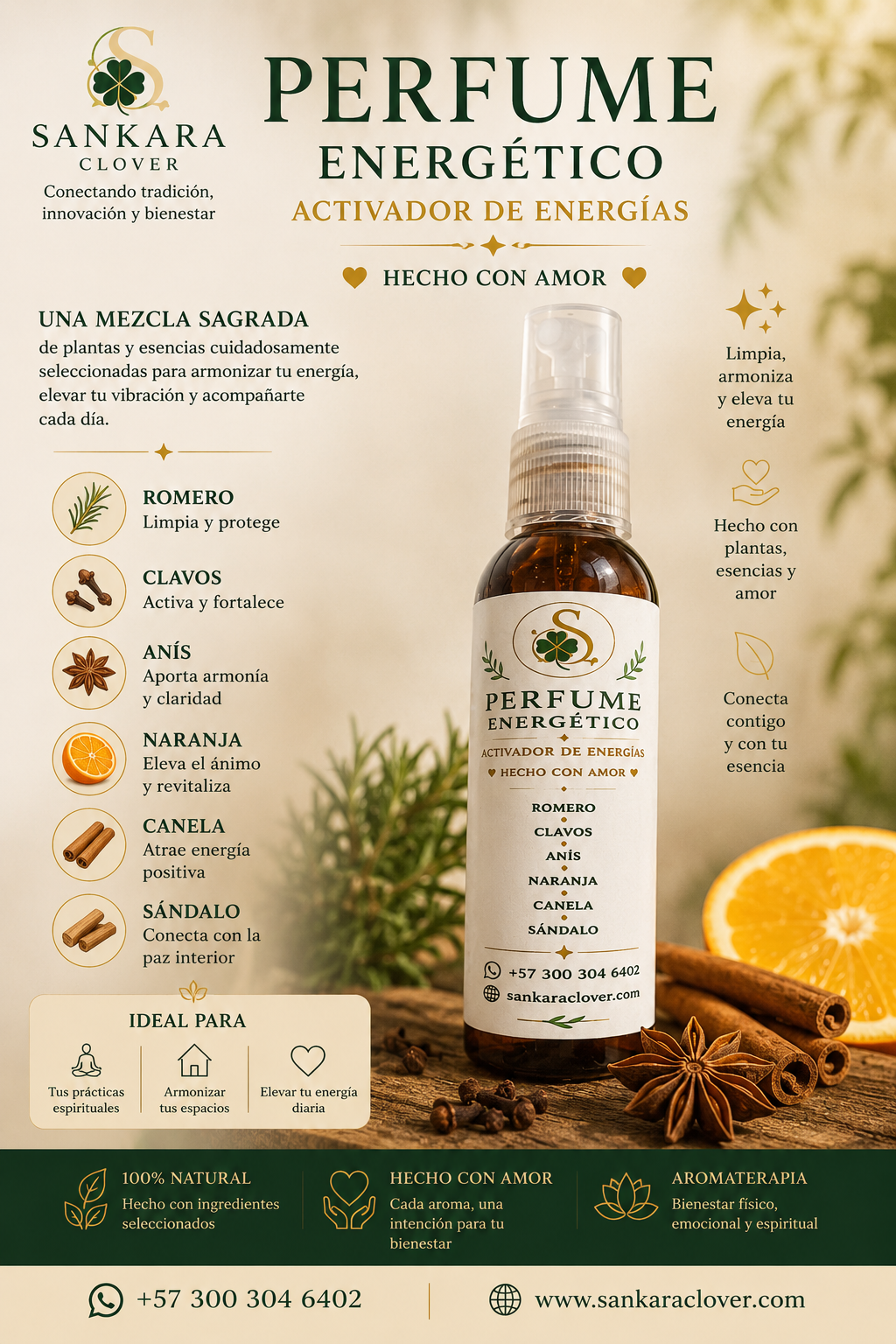 Perfume energético – Activador de energías